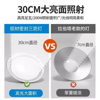 50/200W Super Brightness Led High Bay Lamp Three-proof Factory Warehouse Workshop Industrial Lighting Lamp Industrial Chandelier 100V-240V