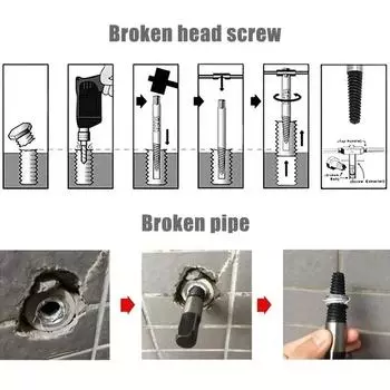 5/6pcs Screw Extractor Set Damaged Broken Screw Remover Extractor Drill Bits Easy Out Remover Center Drill Damaged Bolts Tool