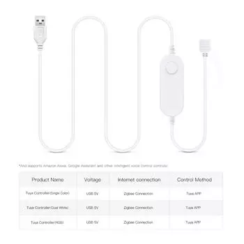 5 В постоянного тока USB ZigBee Tuya Smart Light Switch Controller Remote Control для прерывателя Alexa Google Home Подходит только для светодиодной ленты