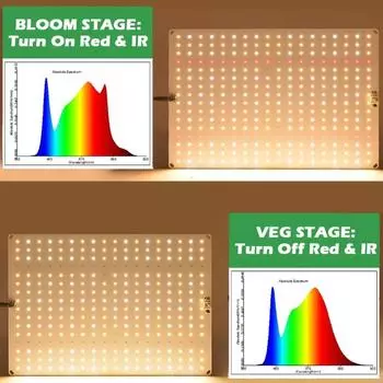 60/65 Вт Samsung LM281B LED Grow Light EU Plug Full Spectrum Phytolamp Sunlike Growing Lamp для освещения теплиц для помещений EU