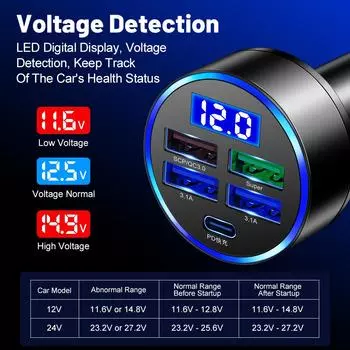 66 Вт 5-портовое быстрое зарядное устройство для телефона, 3,1 А USB-автомобильное зарядное устройство, USB-адаптер для быстрой зарядки телефона, для iPhone 13 Pro Xiaomi Huawei Samsung чёрный