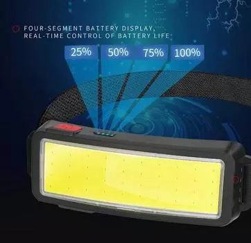 800LM COB Mini Headlamp Портативный налобный фонарь USB-зарядка Встроенный аккумуляторный фонарик для кемпинга и рыбалки Built-in battery