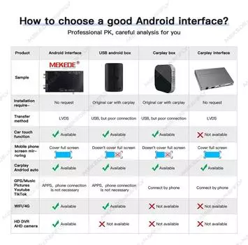 8-128G Qualcomm 665 Android Ai Box для Mercedes Benz AB EClass CLS CLA GLA GLB GLE GLC GLS NTG6.0 беспроводной CarPlay Auto WIFI BT