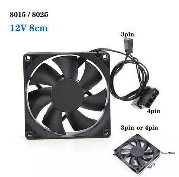 8 см 8015 8025 DC 12v 3pin или большой 4pin бесщеточный компьютерный вентилятор охлаждения 80 мм x 25 мм ПК радиатор радиатор 80*80*15 для корпуса ПК графический процессор ЦП 8015