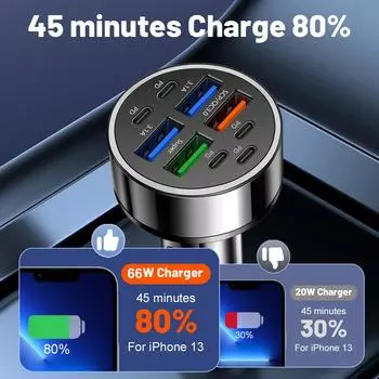 9 Ports Phone Charger QC3.0 4 USB & 5 PD Type C USB Mobile Phone Fast Charging Quick Charger Adapter In Car CHINA