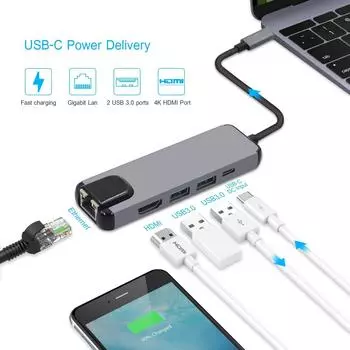 Адаптер TYPE-C к HDTV для ноутбука Apple MacBook серии с выходом USB-C на USB3.0 + LAN + USB-C к адаптеру Type-C 5 в 1 серый