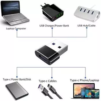 Адаптер USB Type C OTG Адаптер USB 3.0 OTG Type-c Converter Male