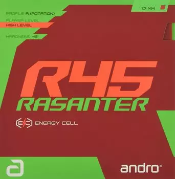 andro Накладка для настольного тенниса Lazanter R45 Back Soft UM Tension Красная 110021093 2.0 красный