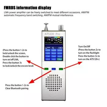 ATS120pro FM SSB SDR AM LSB полнодиапазонный цифровой декодер радиоприема портативный цифровой дисплей серебряный
