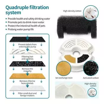 Automatic Cat Fountain Water Drinking Feeder Bowl Pet Dog Cat Water Dispenser Mute Automatic Drinking Fountain Electric USB USB