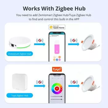 Benexmart Tuya Zigbee Smart LED Downlight для потолка, круглый встраиваемый светильник с регулировкой яркости, голосовое управление Alexa Google Home, 5 Вт, 7 Вт