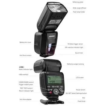 Беспроводная камера YONGNUO YN730 2,4G, ведущая/ведомая вспышка Speedlite GN60 HSS, время перезарядки 1 с, с чёрный