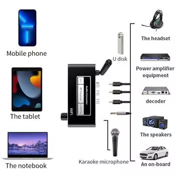 Беспроводной аудиоконвертер ЦАП Bluetooth-совместимый приемник 5.1 Поддержка USB U-Disk Play с микрофоном Дистанционное управление
