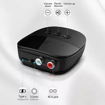 Bluetooth 5.2 аудио приемник RCA 3.5 мм AUX USB стерео NFC беспроводной адаптер U-диск/TF карта с микрофоном для автомобильного комплекта усилителя динамика