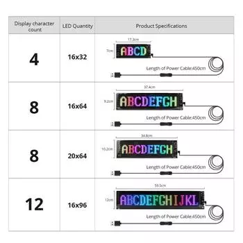 Bluetooth Control Programmable LED Panel Pixels Matrix Display Car Advertising Light Led Module Scrolling Text Animation Pattern