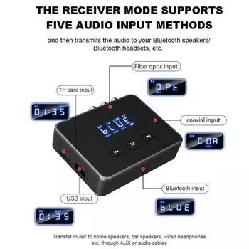 Bluetooth RCA приемник 5.3 aptX HD 3.5 мм разъем Aux беспроводной адаптер Музыка для ТВ автомобиль 2RCA Bluetooth 5.3 аудио приемник адаптер чёрный