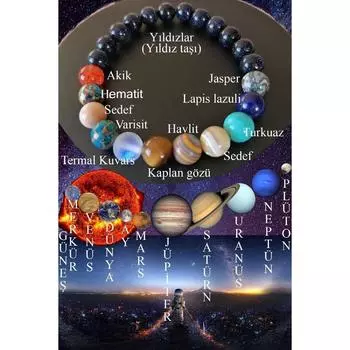 Браслет унисекс из натурального камня солнечной системы Row Of Planets
