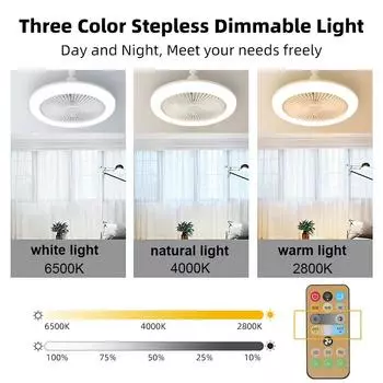 Ceiling Fan with Light and Silent E27 Electric Fan Ceiling Lamp With Remote Control Ceiling Fans Lights for Living Room 85-265V