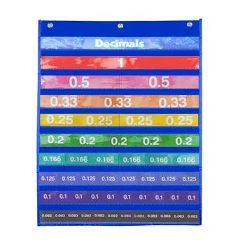 Classroom Accessory Pocket Chart with Fractions Decimals Cards Hanging Chart Educational Teaching Tool Decorations Supplies синий