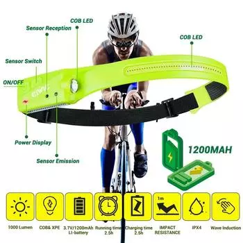 COB LED Induction Headlamp USB Rechargable Head Flashlight With Built-in Battery Headlight Led Outdoor Camping Fishing Lantern 1PC