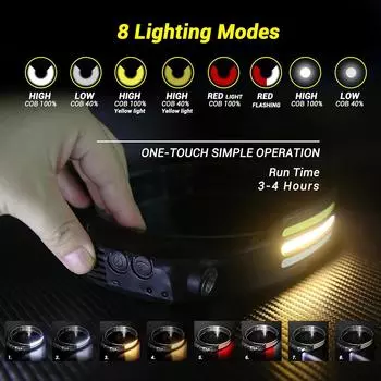 COB LED Induction Headlamp USB Rechargeable Headlight Built-in Battery Flashlight 5 Lighting Modes Outdoor Camping Fishing Torch Built-in battery