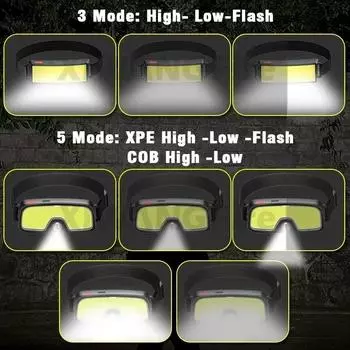 COB светодиодный налобный фонарь с 3 режимами, встроенный аккумулятор USB перезаряжаемый налобный фонарь для кемпинга и рыбалки