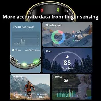 COLMI R06 Smart Ring для мужчин и женщин, монитор сердечного ритма и уровня кислорода в крови, водонепроницаемость IP68 и 5ATM, режим мультиспорта 9 чёрный