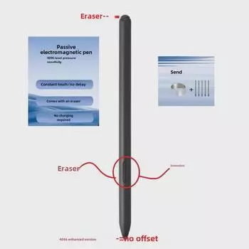 Compatible with WACOM EMR2.0 Electromagnetic Stylus, 4096 Pressure Sensitivity