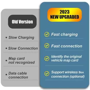 Для Mazda USB-адаптер-концентратор Apple CarPlay Android Auto соединительный кабель TK78-66-9U0C C922-V6-605A Для mazda2 Mazda 3 CX3 2014-2019