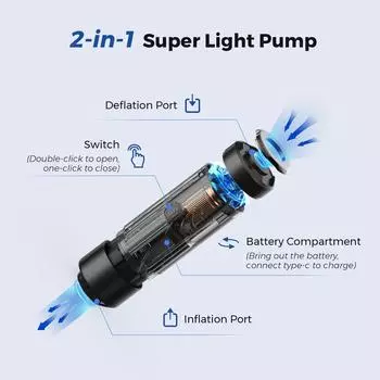 FLEXTAILGEAR ZERO PUMP - 34 г портативный кемпинговый воздушный насос электрический насос для накачивания спальных ковриков, 1 аккумуляторная батарея в комплекте