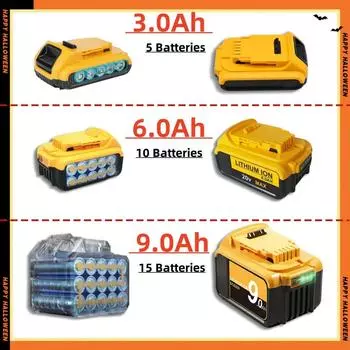 Для Dewalt 18 В/20 В аккумуляторные электроинструменты аксессуары электроинструменты, литиевая батарея замена DCB200 DCB184 серии + зарядное устройство