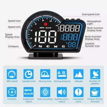 G16 GPS Head Up Display Автомобильный цифровой спидометр Одометр Электроника Спидометр Автоматический HUD Сигнализация превышения скорости Бортовой компьютер