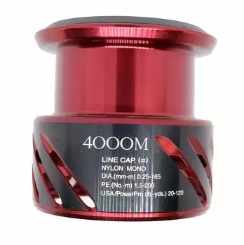 Genuine Parts 16 Stradic 4000XGM Spool Set Part 13CEU CI4+ No.
