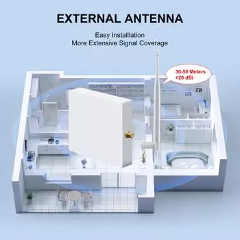 GIRIER Tuya ZigBee Gateway Hub с антенной Smart Gateway Bridge Wired Mesh Hub для домашней автоматизации Работает с Alexa Привет, Google Other