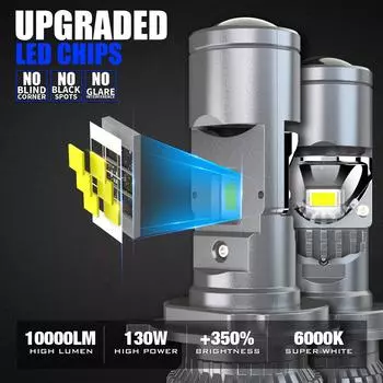 H4 LED Bi-LED Mini Projector Lens Canbus Headlamp Lens Automobles H4 Bulb 100W Hi/Low Beam Turbo Fan Car Headlight 12V 24V H4/9003/HB2 Hi/Lo