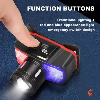 High Power Led Headlamp Super Bright Rechargeable Fishing Camping Light Long Distance Head Mounted Mining Lamp Flashlight