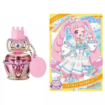 Himitsu no Ipri Nail Cologne R Модель Химари