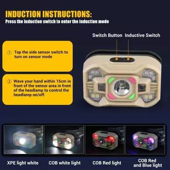 Inductor LED Headlamps USB Rechargeable Dual Light Source COB Headlight Super Bright XPE Head Torch Outdoor Fishing Searchlights