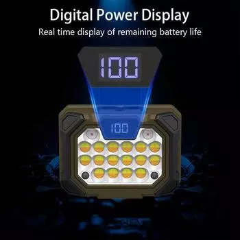 Индукционный налобный фонарь COB LED Sensor Head Lamp Встроенный аккумуляторный фонарик Type-C Перезаряжаемый налобный фонарь с 5 режимами освещения Headlight