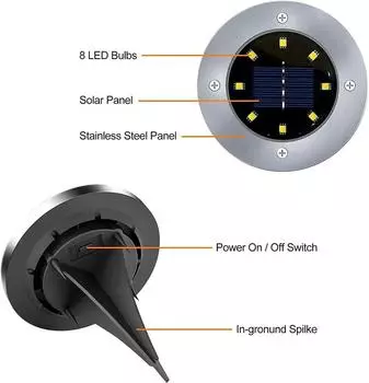 IP68 LED Уличный солнечный светильник для земли Солнечные дорожки Освещение для палубы Подземный светильник Двор Подъездная дорожка Газон Сад Декор Освещение