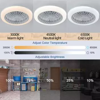 IRALAN Ceiling Fan with Light and Remote, Modern Low Profile Ceiling Fan for Bedroom Living Room Kitchen Dining Room белый