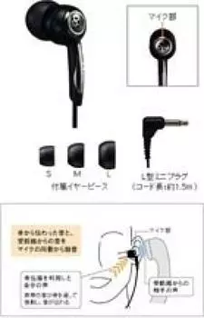 Электретный конденсаторный микрофон SONY ECM-TL1