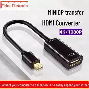 Кабель-адаптер Mini DP-HDMI для мониторов ноутбуков Apple 1080P белый