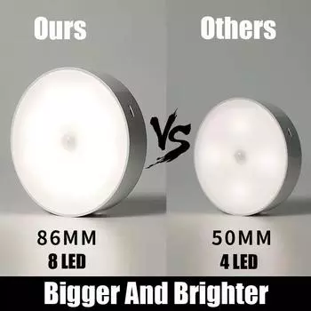 Kitchen Cabinet LED Light Motion Sensor Rechargeable Battery Night Lamp Backlight Switch Control For Closet Under Furniture 1 PCS белый
