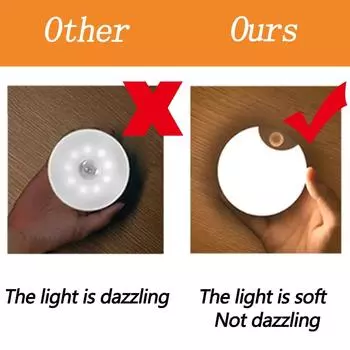 LED Cabinet Lights Motion Sensor Intelligent Human Induction Night Light USB Charging Automatic Lighting for Bedside Wardrobe 1pcs