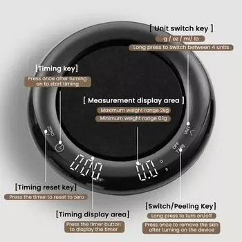LED Coffee Scale Upgrade Espresso Scale With Timer High Precision Ring Silicone Pad Rechargeable Food Kitchen Scale