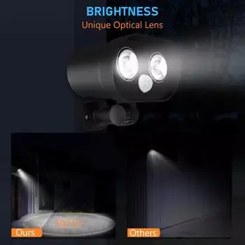 LED Solar Light Wireless Motion Sensor Light Waterproof Solar Outdoor Lights Garden Decoration Spotlights Wall Lamp 0-5W