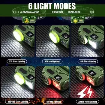 LED Wave Sensor Head Lamp Built-in Battery USB Rechargeable Headlamp Flashlight Outdoor Camping Fishing Search Headlight 1pc