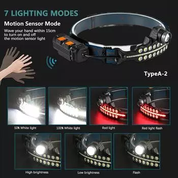 LED Wearable Induction Headlamp EPG/XPG+COB Headlight 18650 Battery USB Rechargeable Outdoor Portable Floodlight Work Light 1PC
