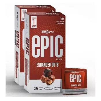 Manforce Epic Hot Dots Pack, 10 секунд (Упаковка из 2 шт.)